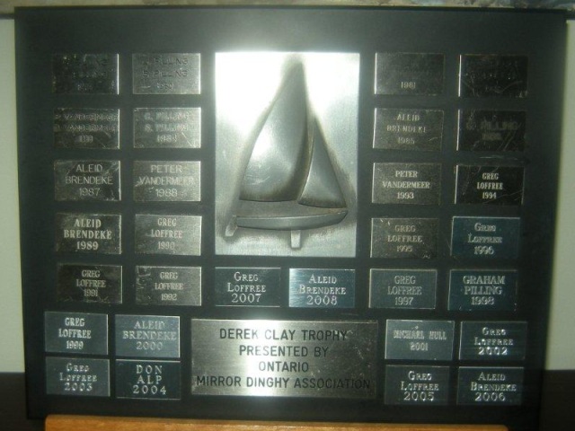 Derek Clay